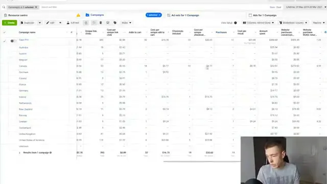 Ads Manager table shown in Marko's video review